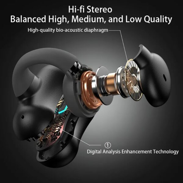 Bone Conduction Bluetooth 5.3 Headphones Ear Clip-On Wireless Sports Earphone Noise Reduction Headset Pink White - Image 7