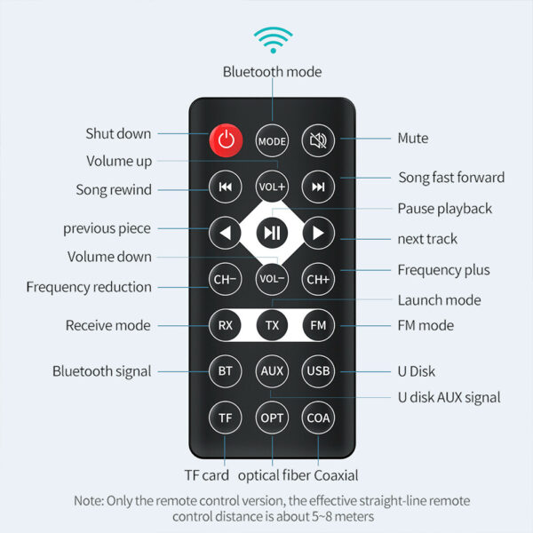Wireless Audio Transmitter LED Digital Display Aux Rca Spdif Connection Adapter Fm Transmitter Black - Image 3