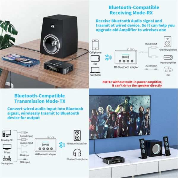 Wireless Audio Transmitter LED Digital Display Aux Rca Spdif Connection Adapter Fm Transmitter Black - Image 5