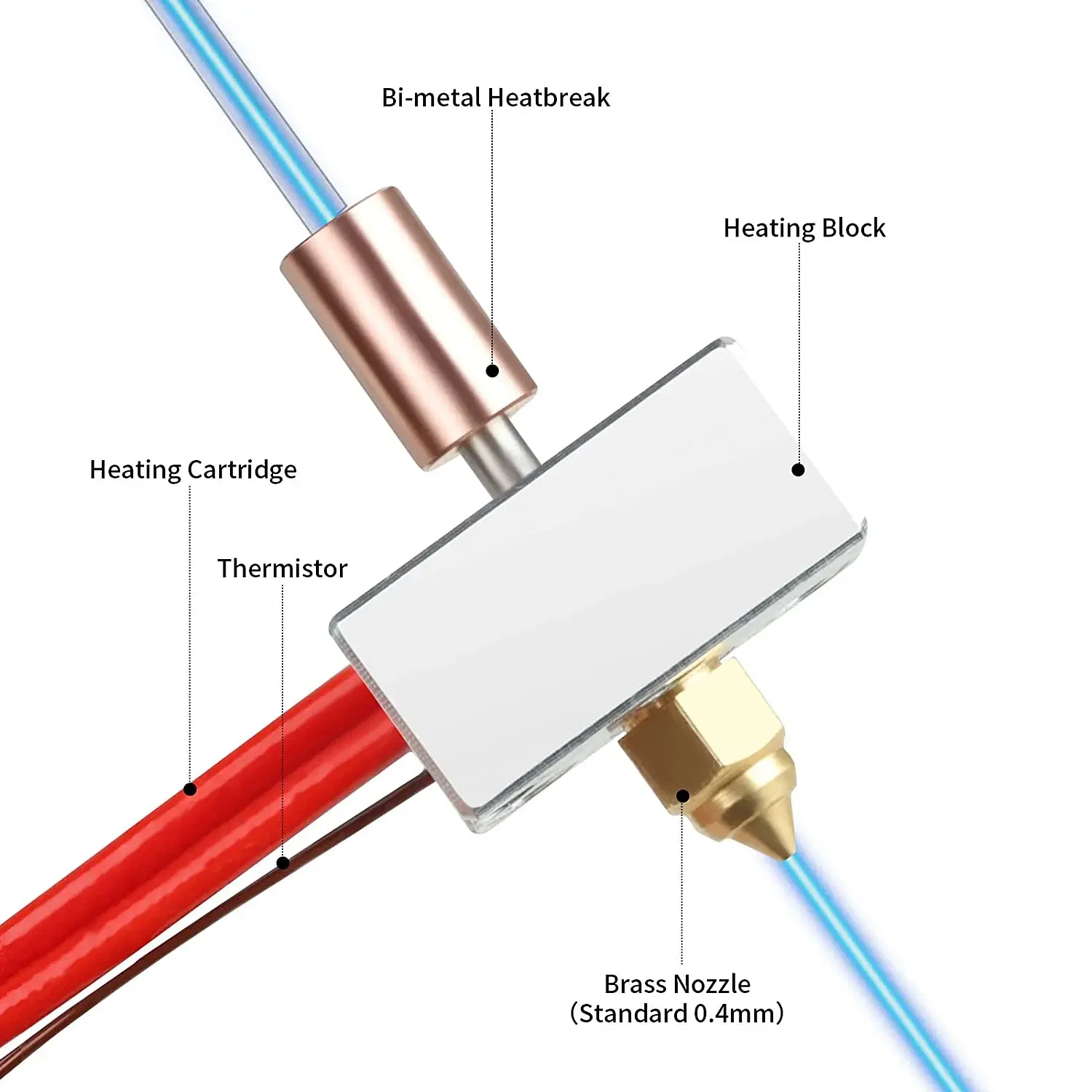 Color: Red - High Temperature Printing Sprite Extruder Hotend For Ender 3 S1 Pro CR 10 Smart Pro Sermoon V1 & V1 Pro - Image 5