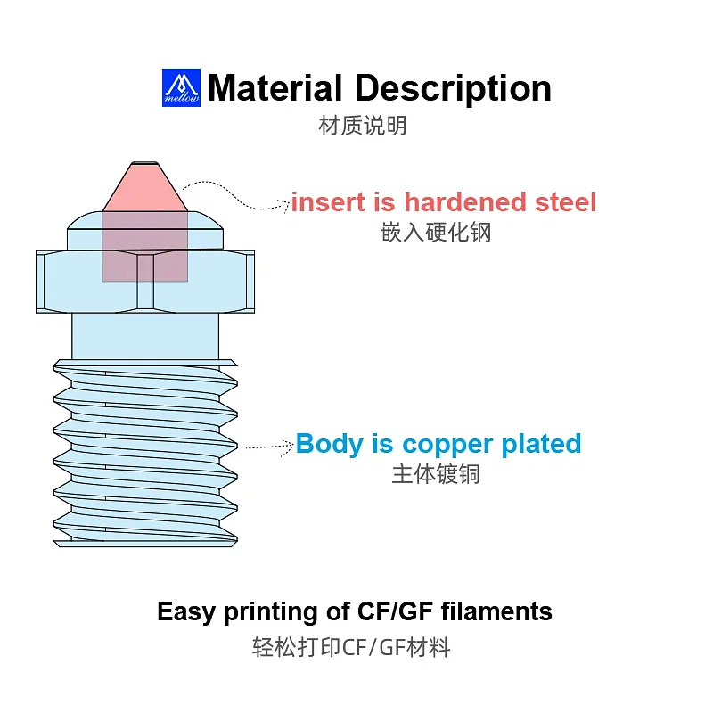 Color: WHITE, Size: 0.6mm - Mellow DLC Hardened Steel & Copper Wear Resistant Bimetal HC Nozzle For V6 / Volcano /Mk8 Hotend Neptune4 K1 Nozzle 3D Printer - Image 4