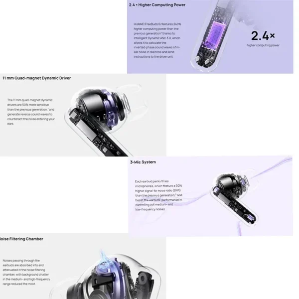 Color: black - 100% Original Huawei Freebuds 6i (T0019) Bluetooth Headphone  ANC 3.0 Punchy Bass 35-Hour Battery Life Earphone Headset - Image 6