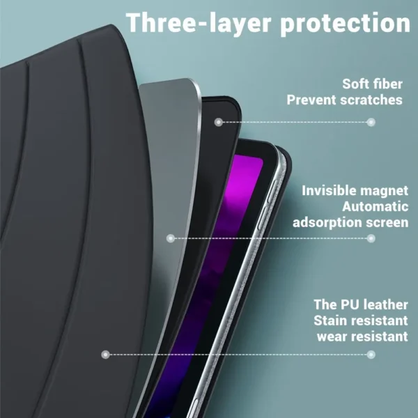 Color: black, Size: TEN - For iPad 9.7 2018 2017 fundas Magnetic Pu Leather Stand Cover For iPad 5th 6th 9.7 inch 7th 8th 10.2 Air 1 2 10 Generation Case - Image 6