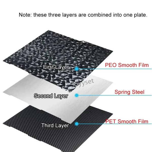 Color: Blue, Size: 2.2mm - Kobra 3 PEI Sheet for Anycubic Kobra 3 Combo Build Plate 256x268mm Double Side Printing Spring Steel Sheet 3D Printer Parts Bed - Image 6