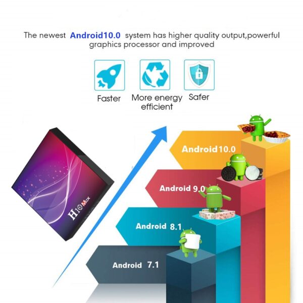 H10 Max H616 Tv Box  Smart Hd Network Player for Android 10.0 U.S. plug - Image 7