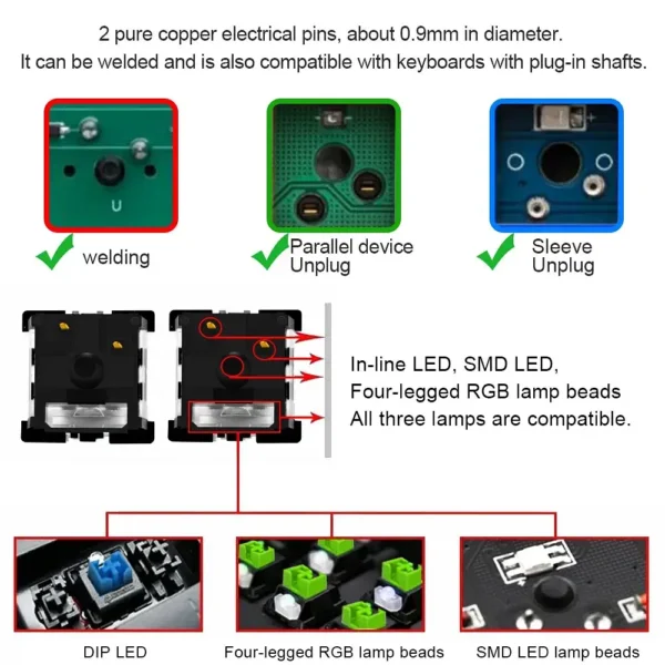 Color: Navy Blue, Axis Body: blue switch - REDRAGON SMD RGB MX switch 3Pin Clicky Linear Tactile silent red blue Black Brown Purple Switche For Backlit Mechanical keyboard - Image 3